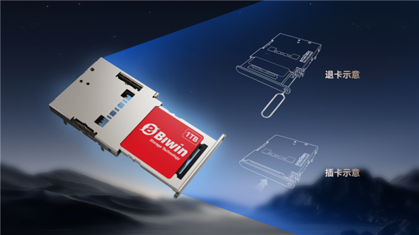 国产半导体龙头企业！佰维存储向港交所提交上市申请书