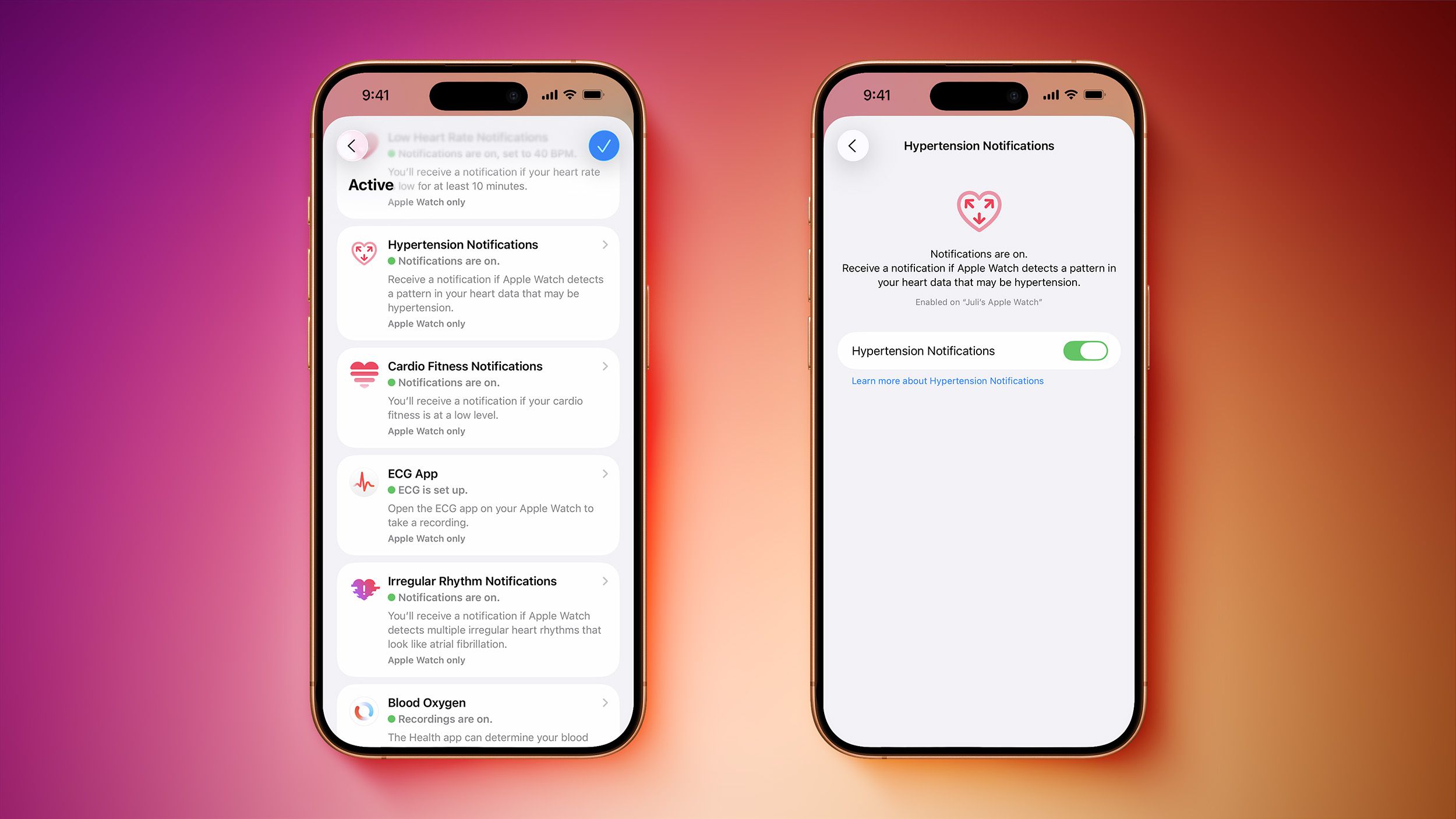 Hypertension Notifications Feature