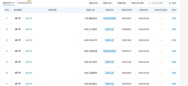 知情人透露宗馥莉辞职原因：本人将独立经营娃小宗