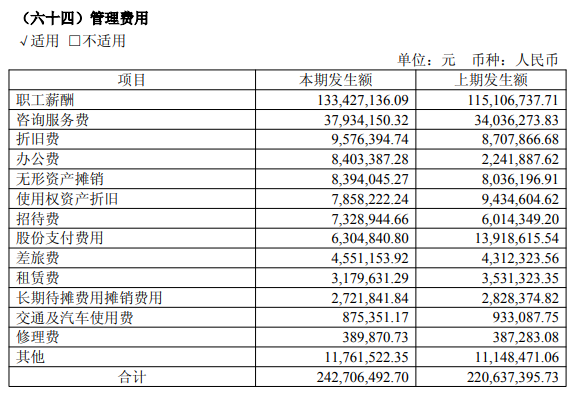 连绝味也卖不动卤味了