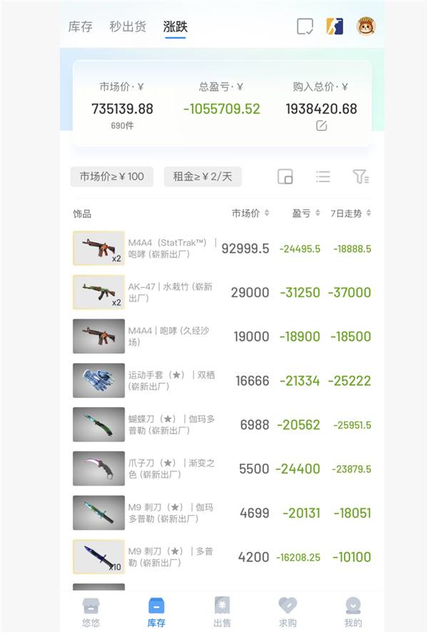 一行代码 近20亿美元灰飞烟灭