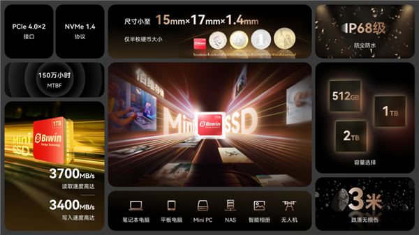 国产半导体龙头企业！佰维存储向港交所提交上市申请书