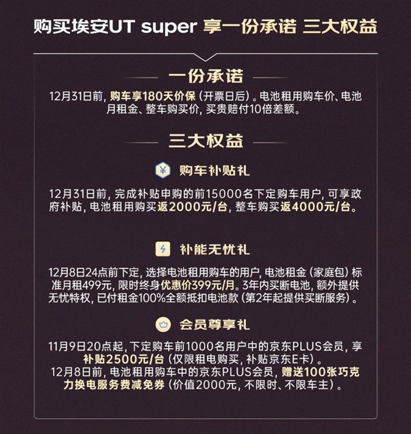 “国民好车”埃安UT super正式发布！最低仅4.99万元