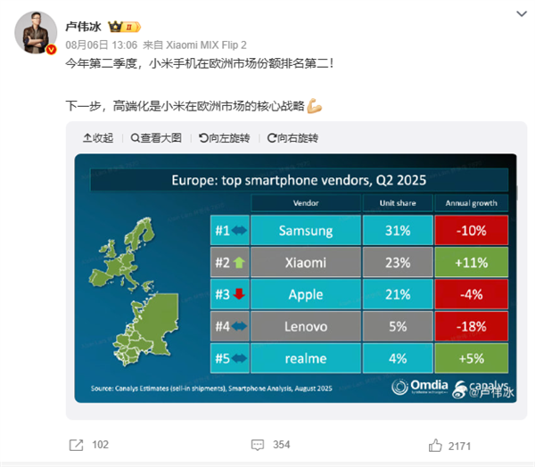 小米巴黎新动作！首家小米之家即将开业