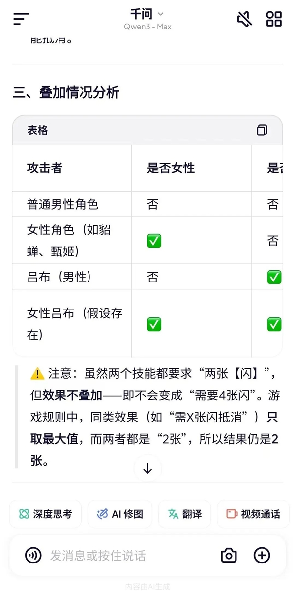 奥特曼还没缓过神 阿里提着枪就来狙击了