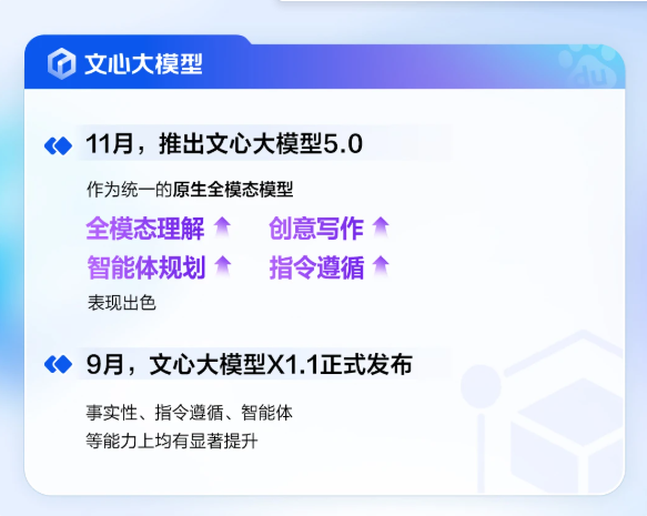 百度Q3财报：AI业务增长超50% 萝卜快跑季度单量增长212%
