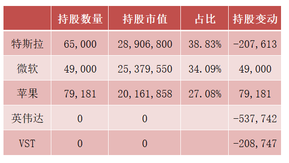 还在说AI泡沫要爆了 老黄的点钞机都快冒烟了