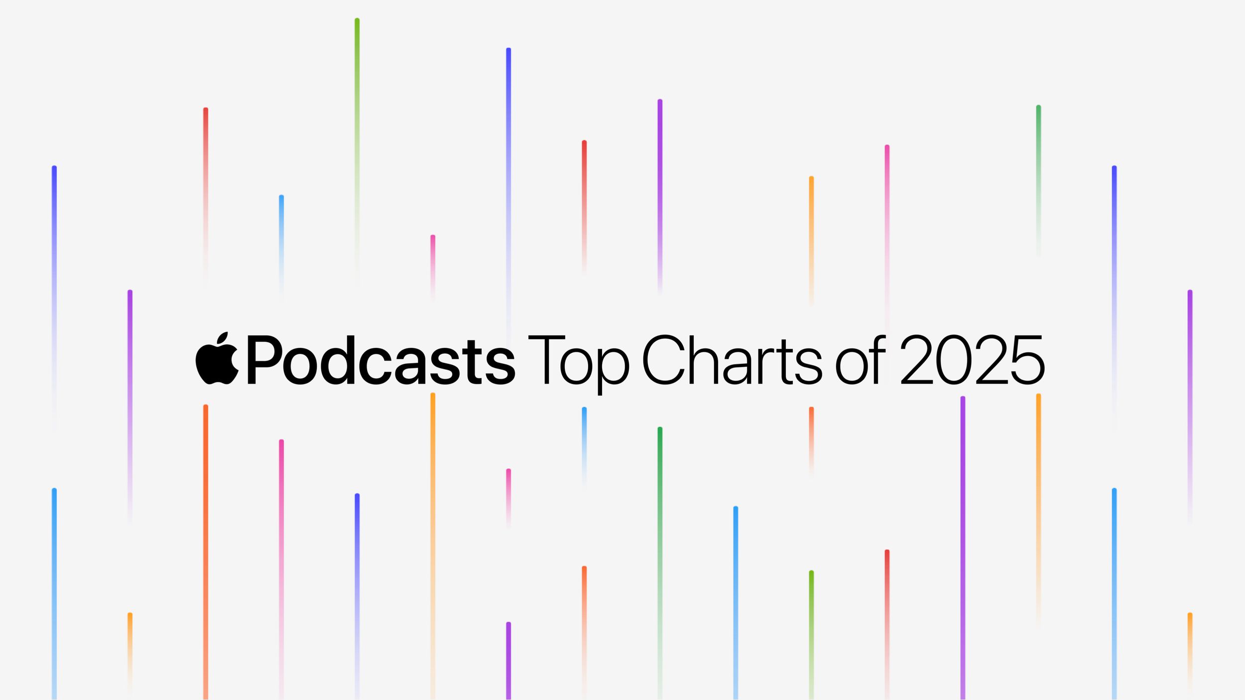 Apple Podcasts Top Charts of 2025