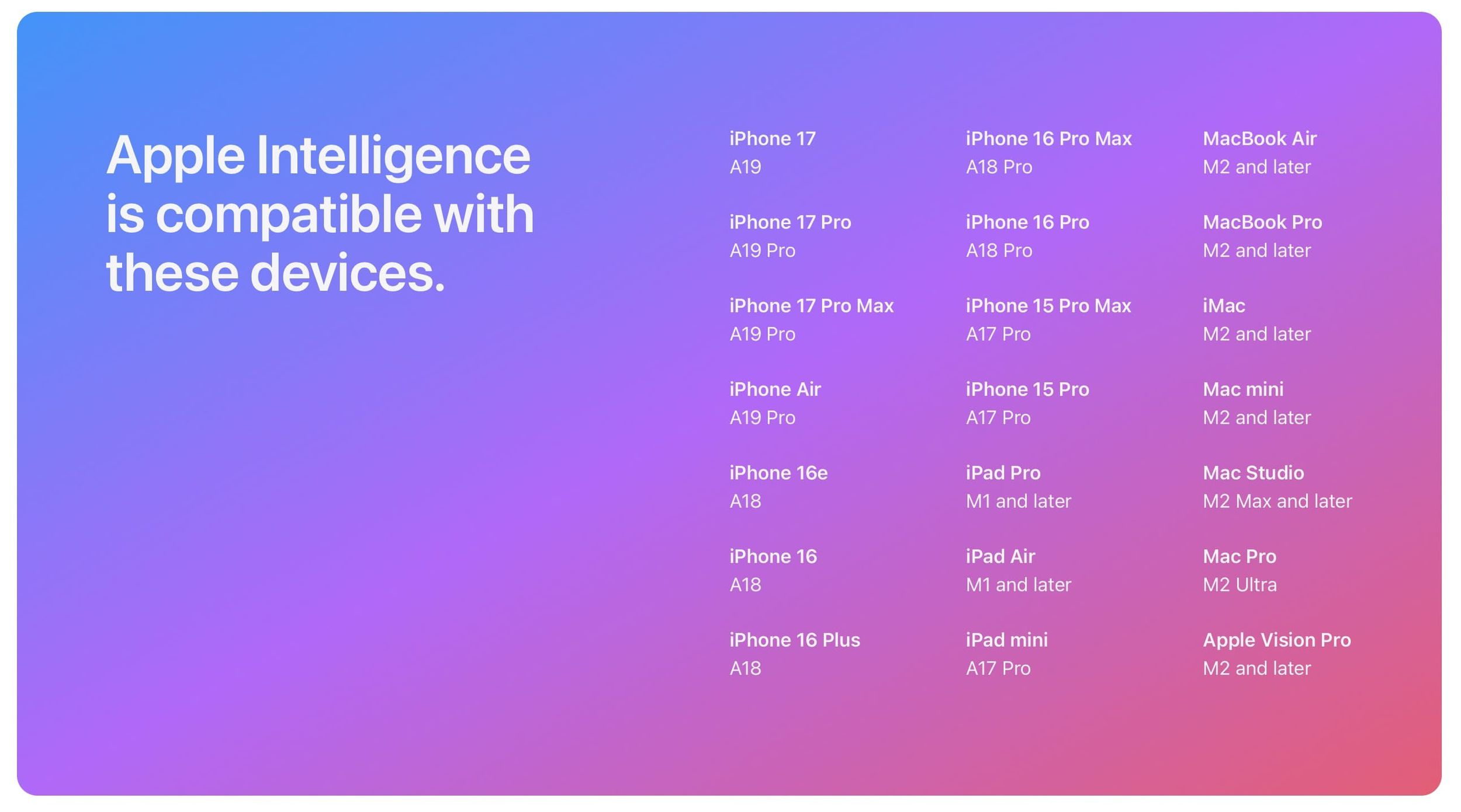 apple intelligence erroneous support list