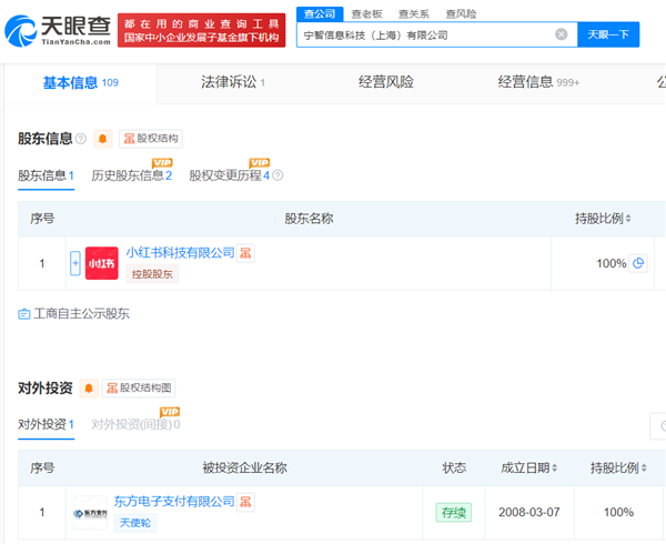 小红书获支付牌照 电商布局再落关键一子！