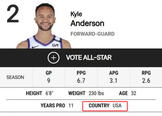 NBA官网球员信息页面截图