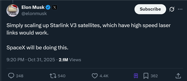马斯克发表关于太空数据中心的推文