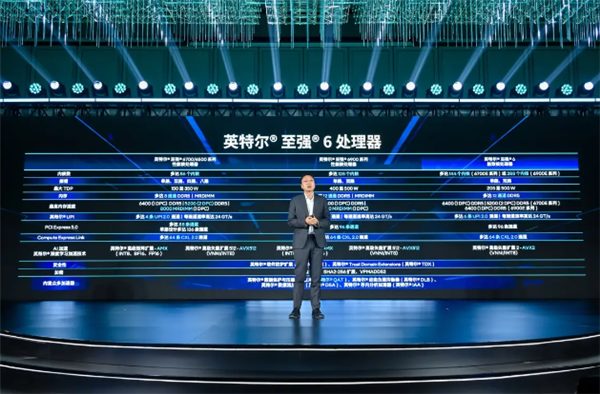 联想网络优化技术