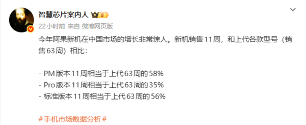 iPhone 17中国卖的有多火：万元ProMax版销量达上代近六成！