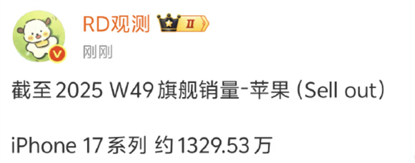 iPhone 17中国市场销量突破1300万台