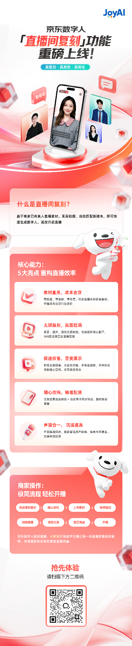 告别一次性消耗！京东数字人上线“直播间复刻”功能