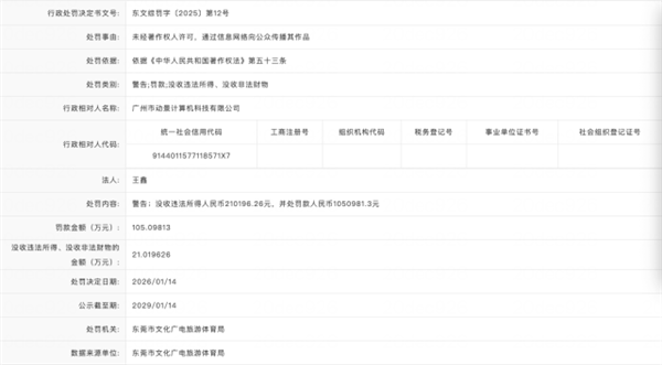 行政处罚信息截图