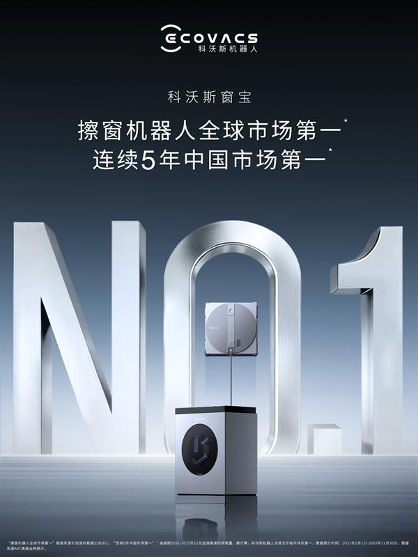 科沃斯擦窗机器人市场份额图表