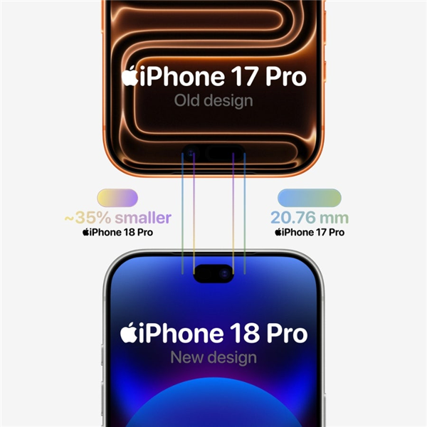 iPhone 18 Pro/17 Pro对比：灵动岛成功瘦身 史上首次