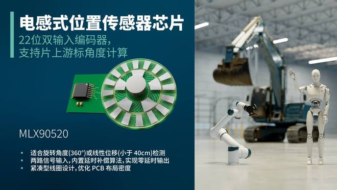 MLX90520芯片模块图示