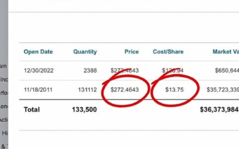 段永平晒部分持仓：苹果股价涨18倍 管理约50个账户