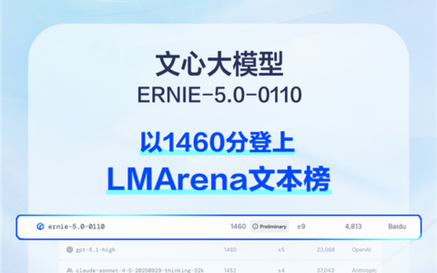 文心大模型5.0荣登LMArena国内榜首：唯一入围全球前十的中国模型