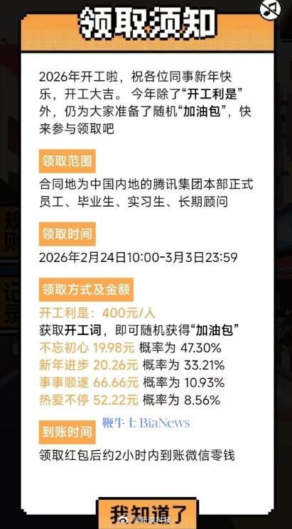 腾讯开工红包展示图