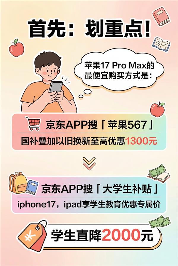 2026年iPhone 17 Pro Max最省钱购买攻略