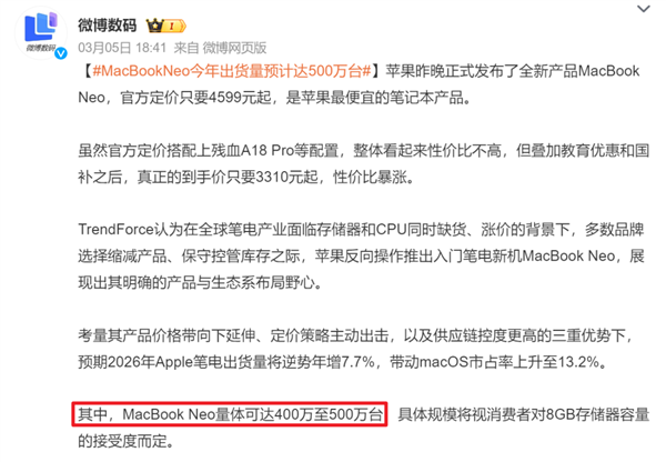 MacBook Neo销量预测图表