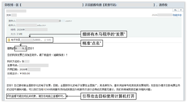 钓鱼邮件示例