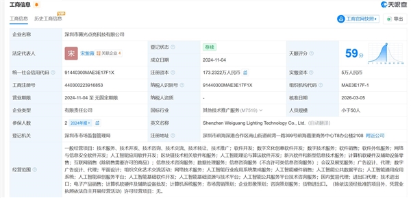 宋紫薇杀入AI时尚硬件赛道：其创业公司已获超亿元融资