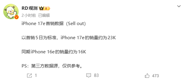 iPhone 17e首销数据图表