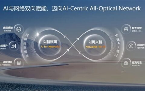 华为发布下一代全光网产品：光纤故障精准定位至10米内