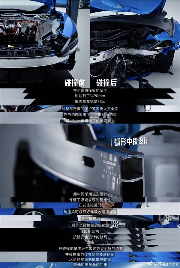 小米SU7车身结构展示