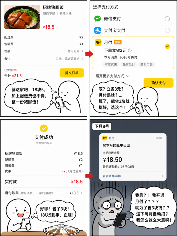 误导点击的“白条”“月付”们，终将面临制裁！