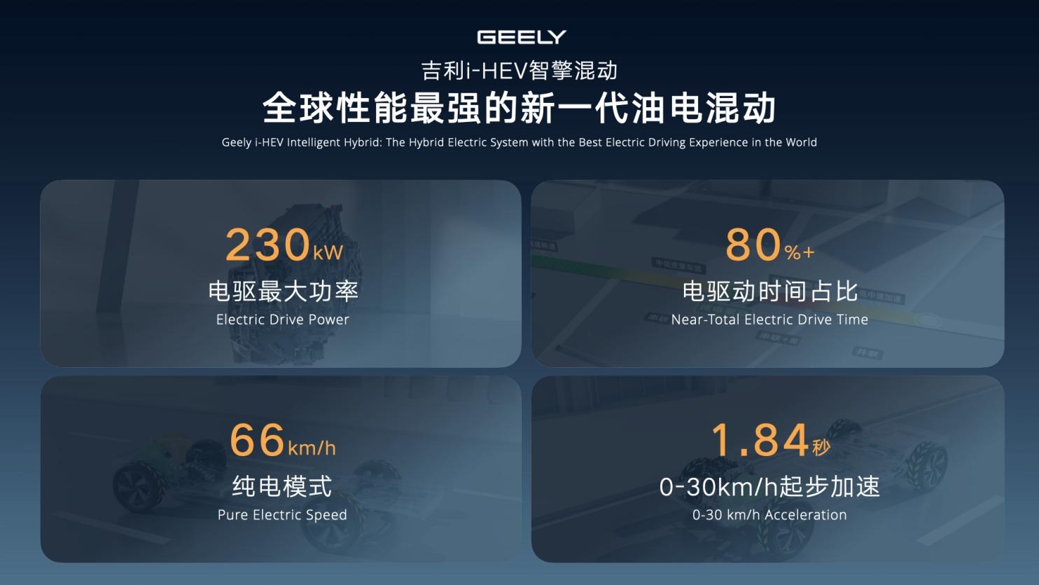 i-HEV智擎混动动力构型