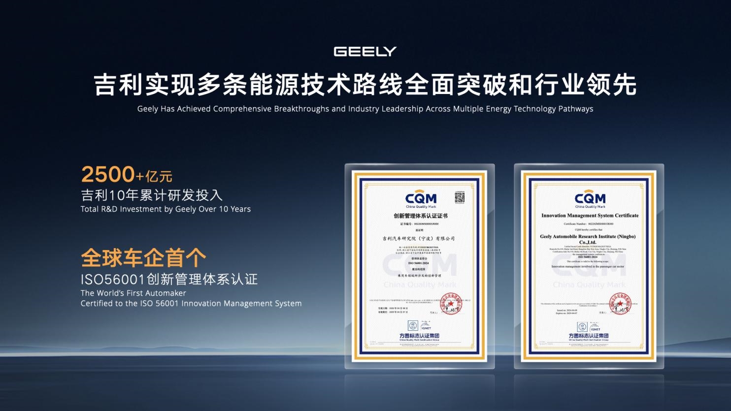 吉利多能源技术体系