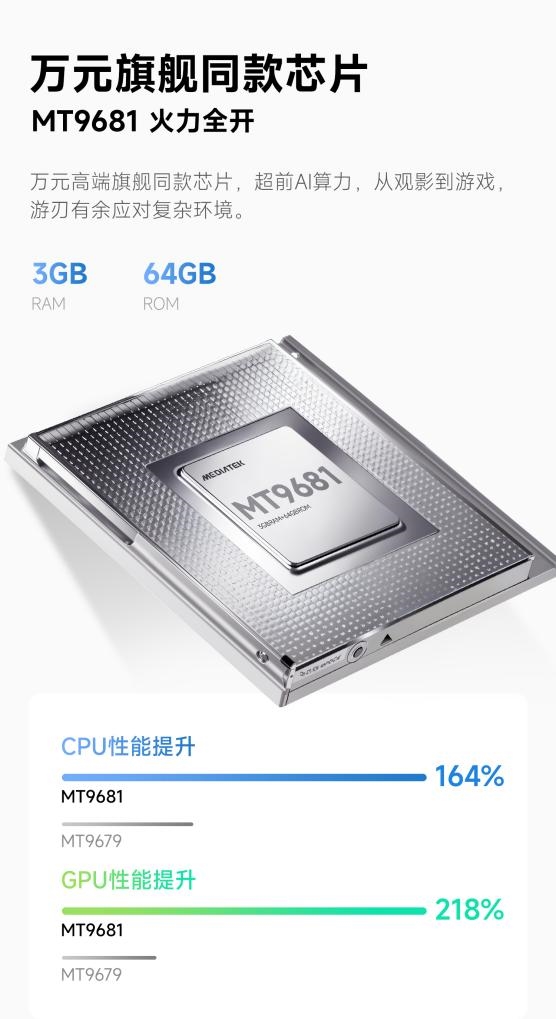 当贝D7X Pro芯片与接口展示