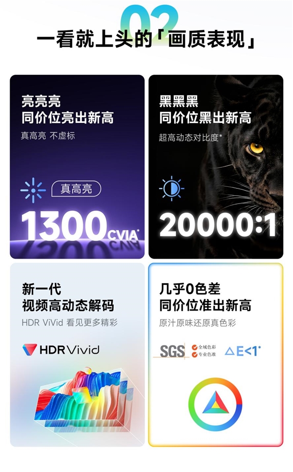 当贝D7X Pro白天实拍效果