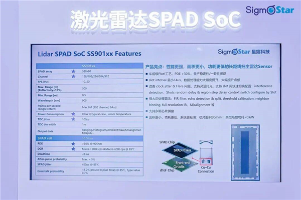 星宸科技亮相2026北京车展