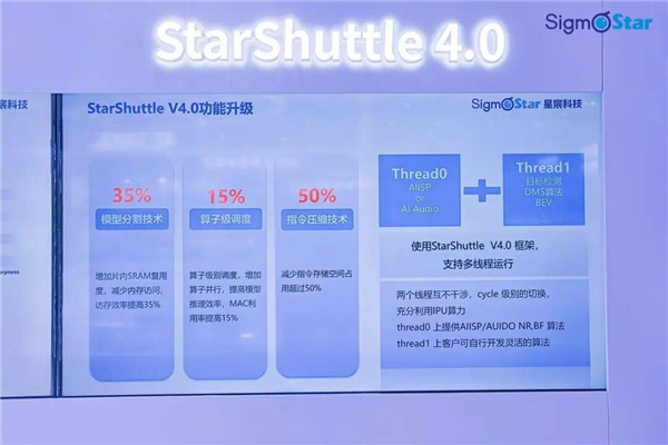 星宸科技亮相2026北京车展