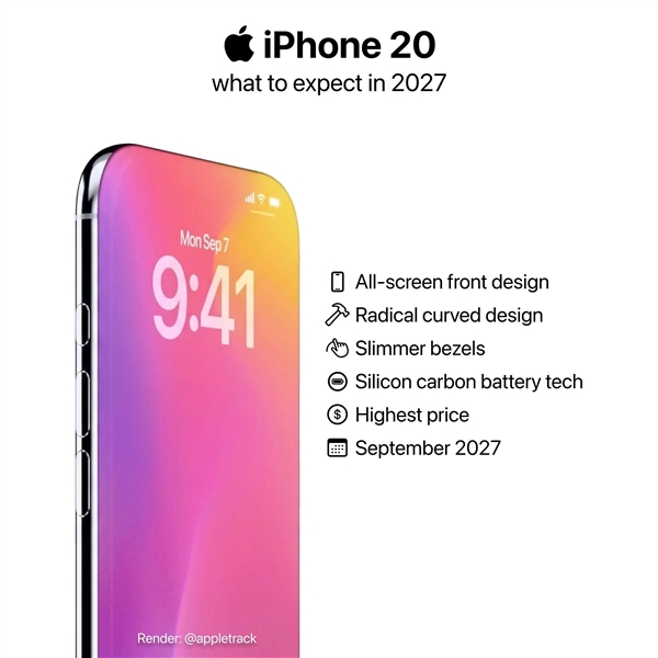 苹果带头重启曲面屏：机圈方向又变了