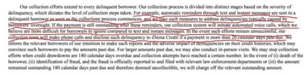 误导点击的“白条”“月付”们，终将面临制裁！