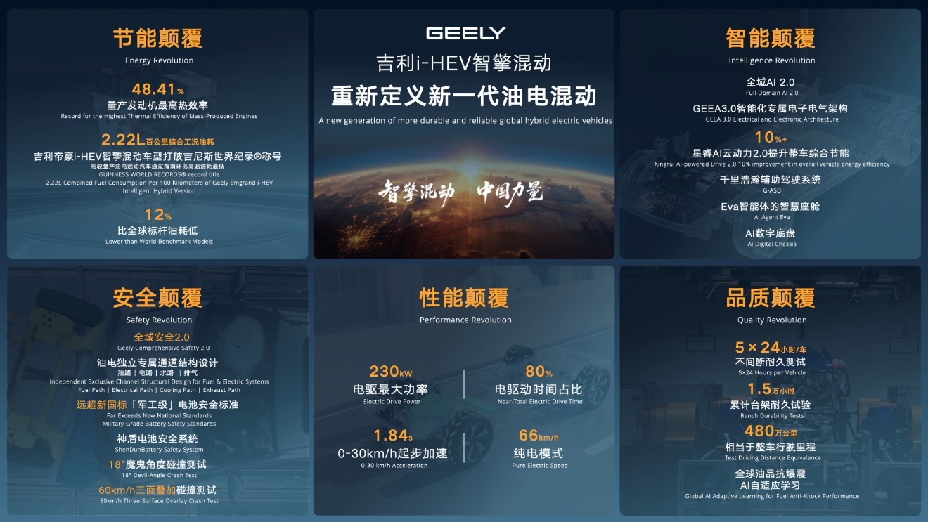 吉利i-HEV智擎混动技术