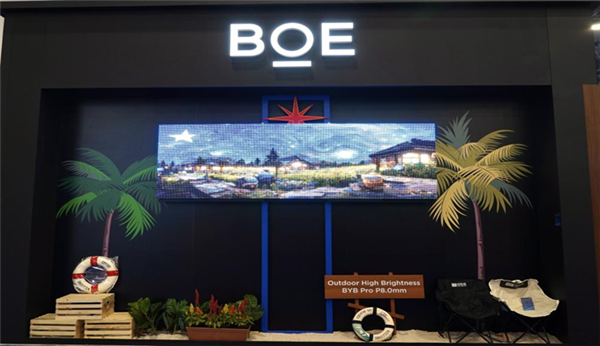 京东方光幕技术示意图