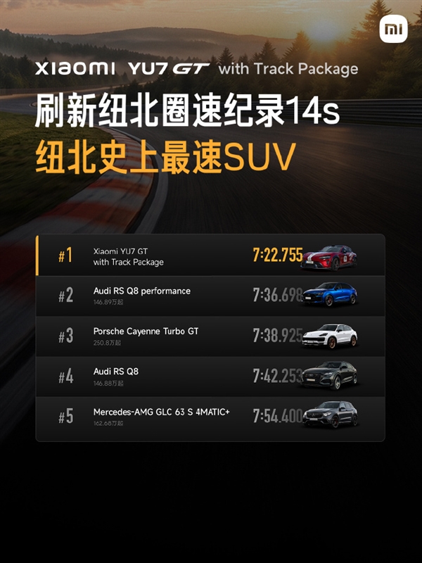 小米YU7 GT