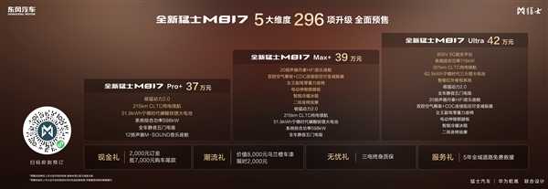 探享“5+2+X”生活新境界！“五新”实力加持，全新猛士M817 37万元起正式预售