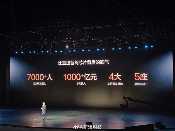 比亚迪芯片研发团队