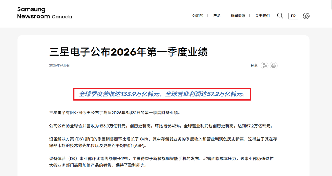 三星财报数据图