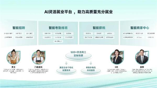 AI应用讨论